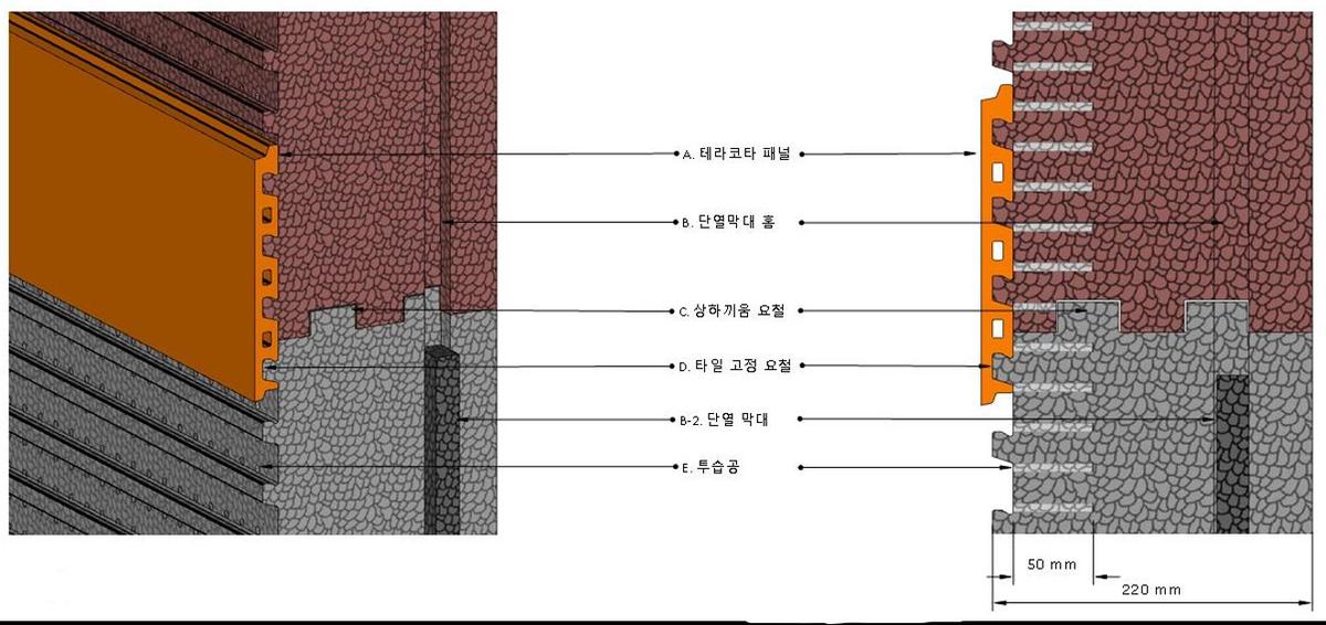 상세도/테라코타패널_직부착_단면도.png