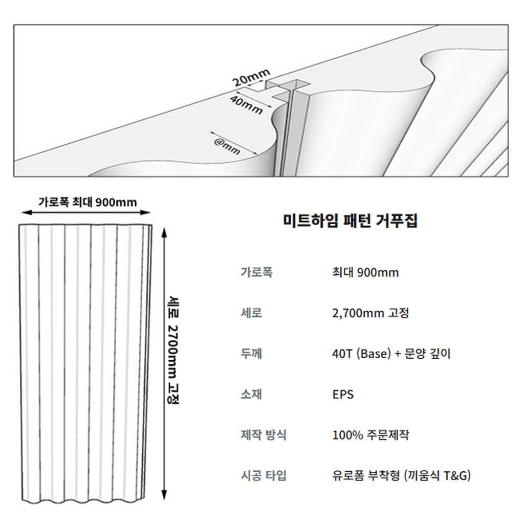 패턴거푸집 규격